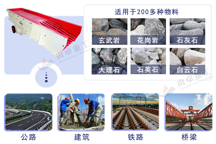 振動給料機應用範圍