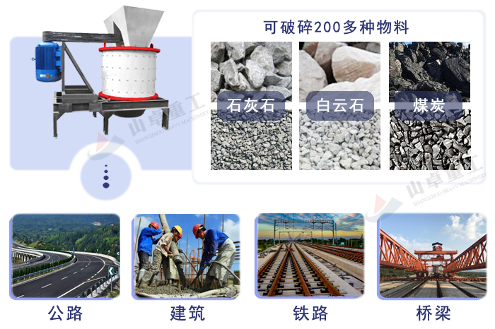 複合破碎機應用範圍